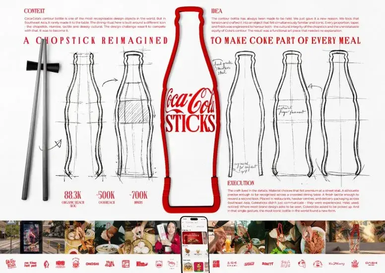 A Coca-Cola evőpálcikává alakította ikonikus üvegét